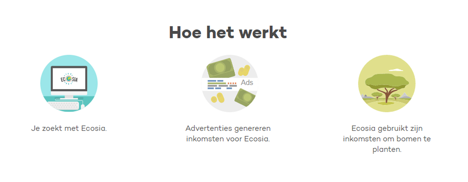 ecosia